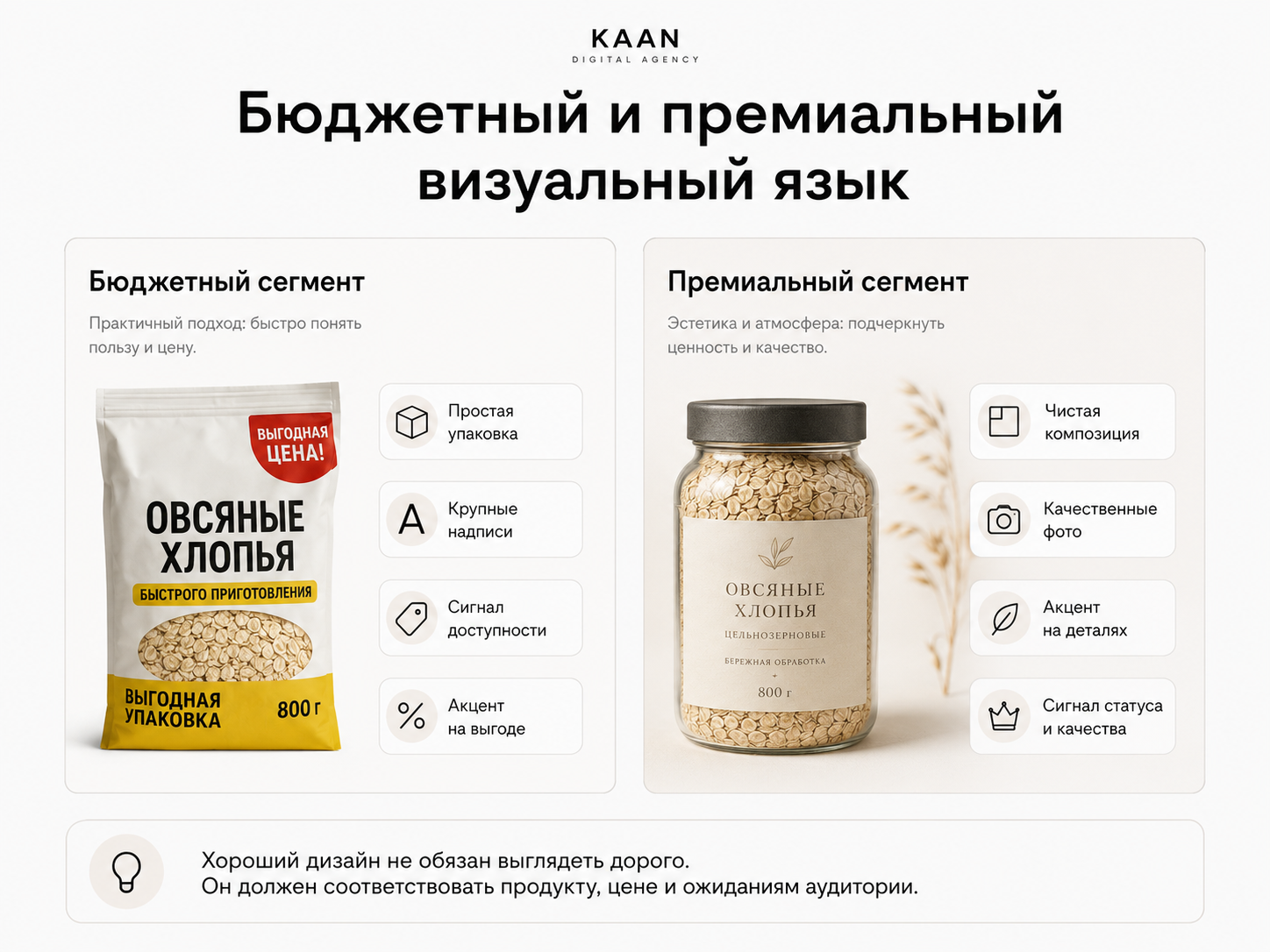 Бюджетный и премиальный визуальный язык соответствуют разным ожиданиям