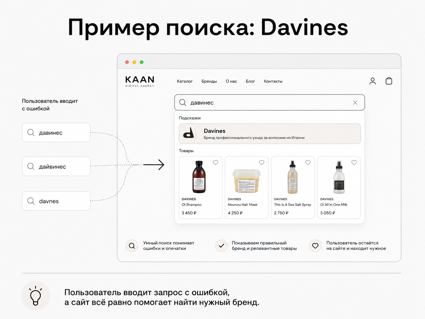Пример поиска, который распознает варианты написания бренда Davines